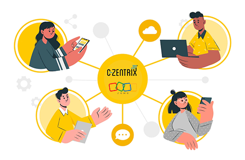 C-Zentrix zoho Integration