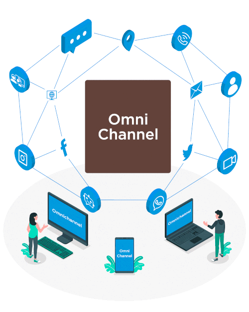 omnichannel solution for contact center in USA