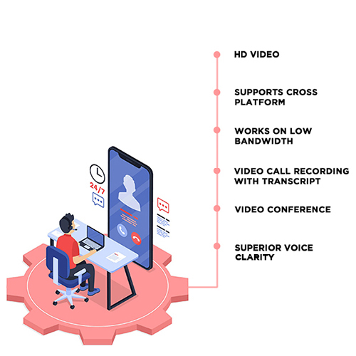 Advantages of the Video Enabled Contact Center Mobile