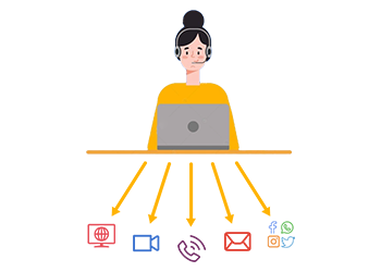 Multichannel Contact Center