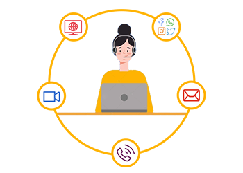 Omnichannel Contact Center