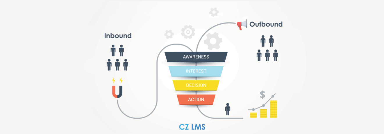 marketing-solution-diagram